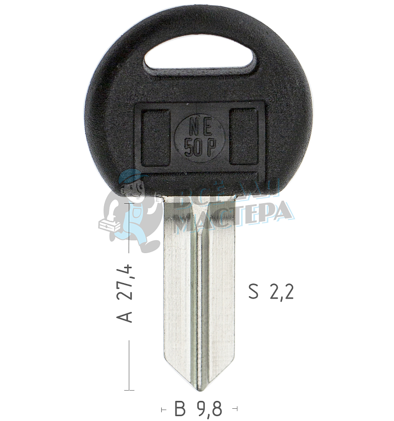 NE50P NN61P NE53P