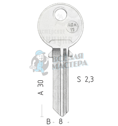 AGA11 AGA-11 AGA8 AGA15S