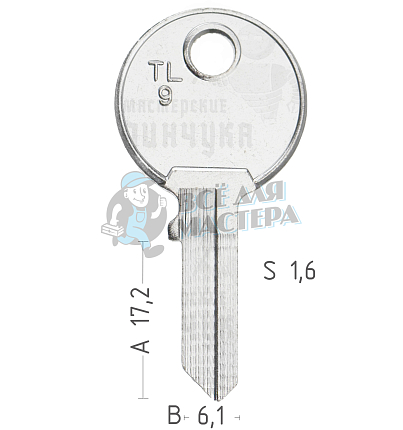 TRI3D  TR9R  TL9  TRC10