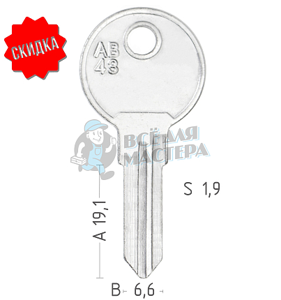 ARN-3   AB43   ABS101L   ARM3   КНР