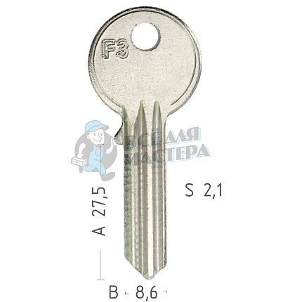 IS-15 IE27R ISE27L l17R/SE27S F3 КНР