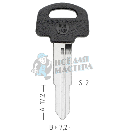 HD52P31  HOND-43P  HON64BP  HON64BP 