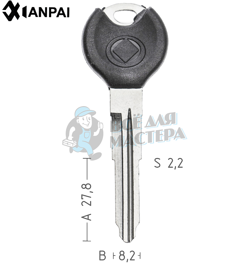 MAZ-13D.P1   MAZ20RGP/FO32RAP   MA30EP   MZ19RP89   MZ27P КНР