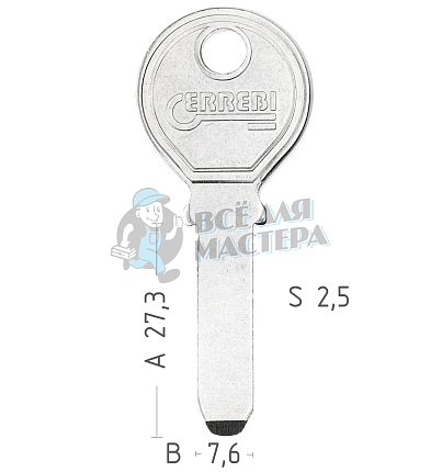 KC2  KE-3  KE3  S12KE 