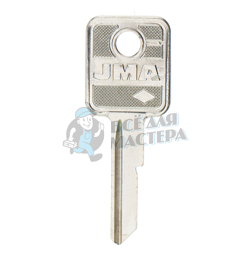 GMA GM1 GMA GM3