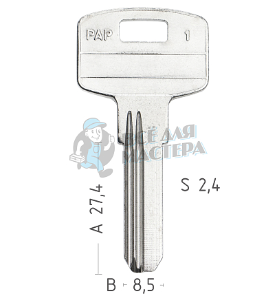 PAP-1 Турция CANAS