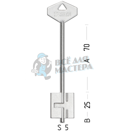 2IT4  IT-1G  5IT8  7IT