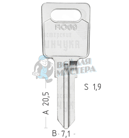 R35 RO-39 RO69 RN59 - Чертеж