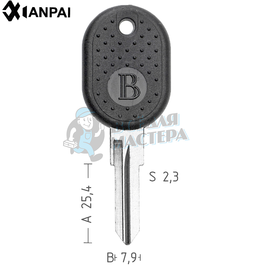 FI11P/FI1P  GB9RP6/GB9RP14  GT10P/GT10BP  FI1P/LA1P КНР