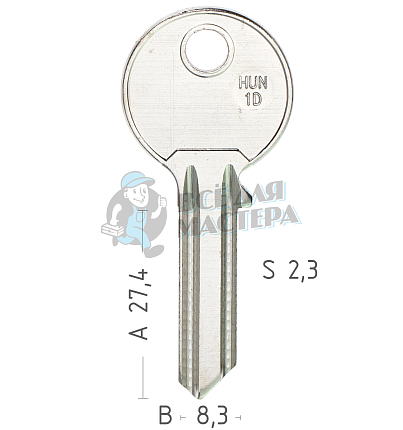 HUN1D FH18/HUT1 HNT1 HUN5