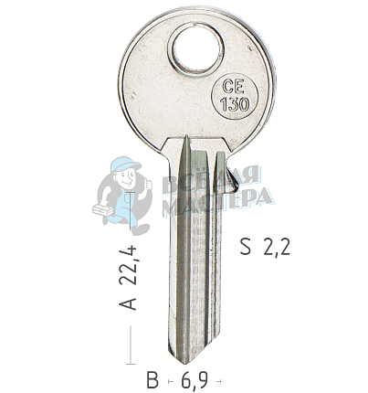 CE130 CE21R CE1 CE1WS