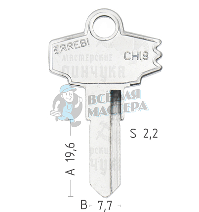 CHI8 CHI-6 CH6 CHG15