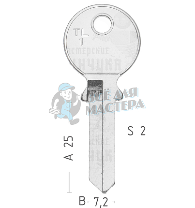 TR1R TRI-7D TL1 TRC40