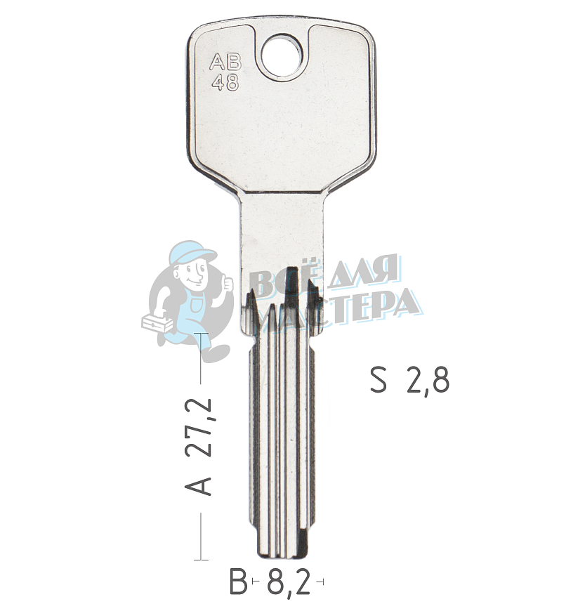 CI-48/CI-26   AB48   ABS66   AU57L