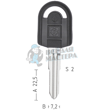 HY7P  HYN8P158/HYN8P107  HYN3P  HUN3P