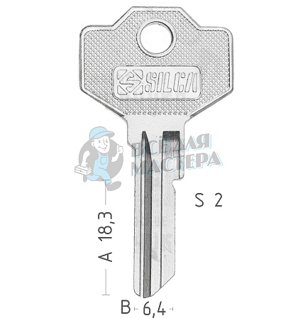 GU1R/IBF1 GIU-1D SM1R SMG10L - Чертеж