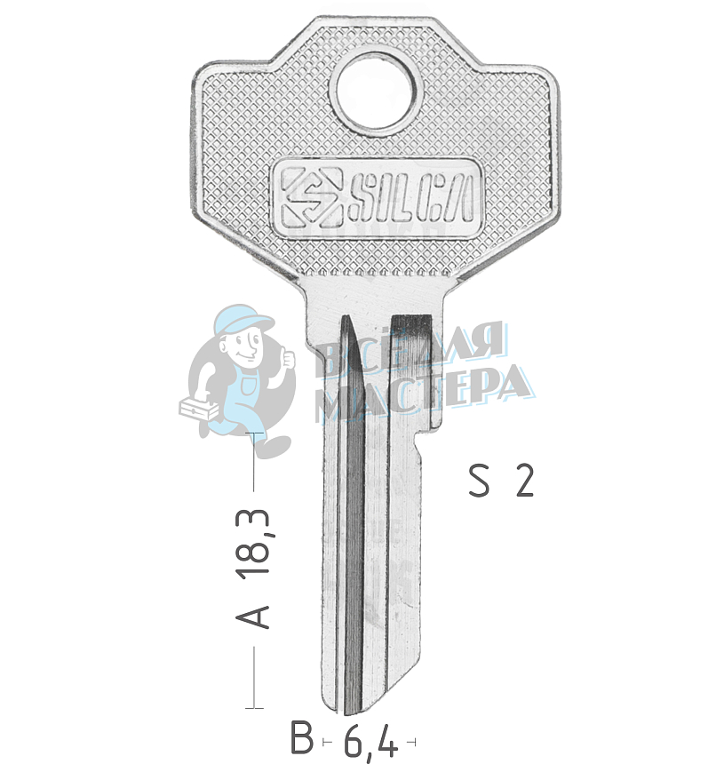 GU1R/IBF1 GIU-1D SM1R SMG10L
