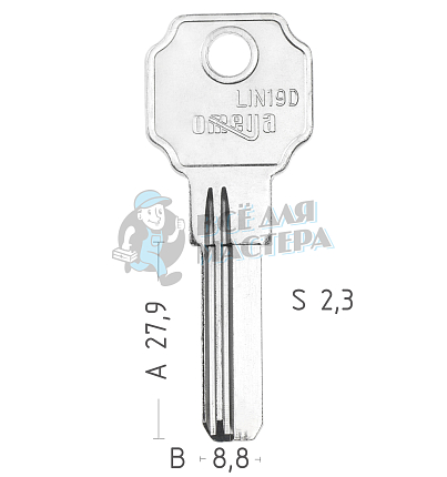 LI9R  LIN-19D\LIN-21D  LC14R  LC2 КНР