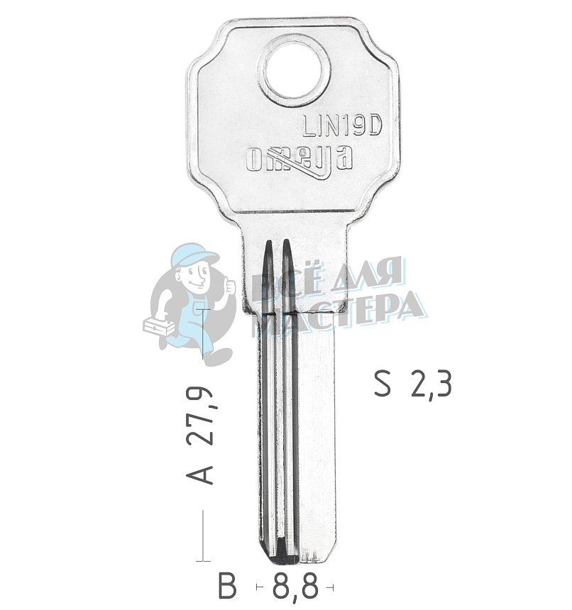LI9R  LIN-19D\LIN-21D  LC14R  LC2 КНР