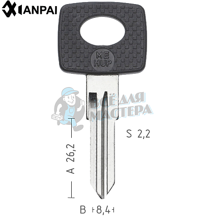 MEHUP  HFHUP17  HU36P  HF28P КНР