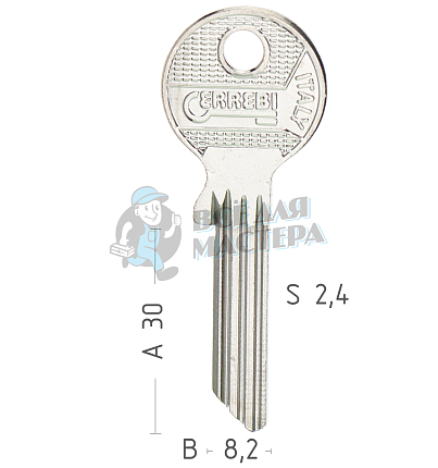 TOK22 TO9Y3 TOK3Y TKY3