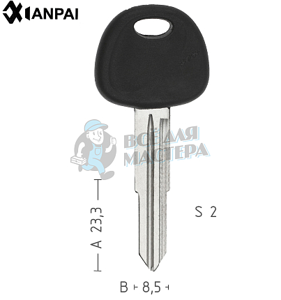 HY4P2/HY4P_HYN1P79/HYN11P129/HYN1P30_HYN6P/HYN11CP_HUN1 КНР