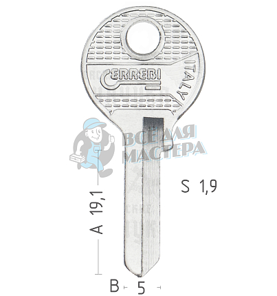 CE1 CE-89 CE11R CE19L