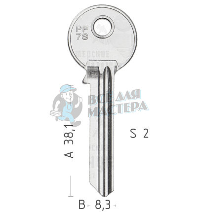 PPLM PR-8 PF7S/DEA2 PRF7F/DAN10