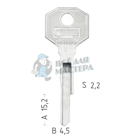 BG28 BUR-6 BUR19 BRG22