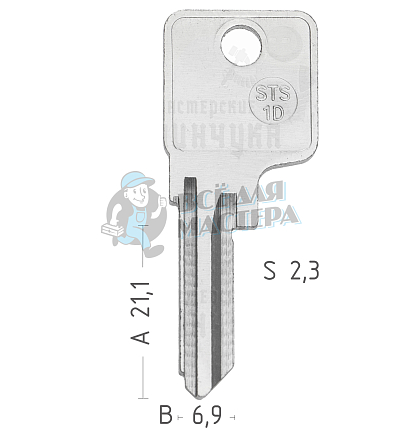 STS8 STS-1D STS1 SS2