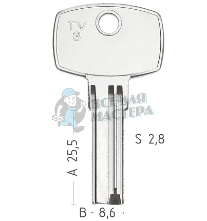 TOV1  TOV-5  TV3  TOV25 