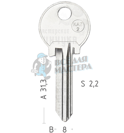 KAZ-2   KAZ3R   KAZ2L   KAN2S