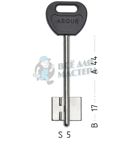 ARG1DP