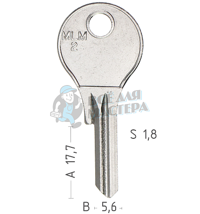 MLM1D MLM2 MLM10 MLM6