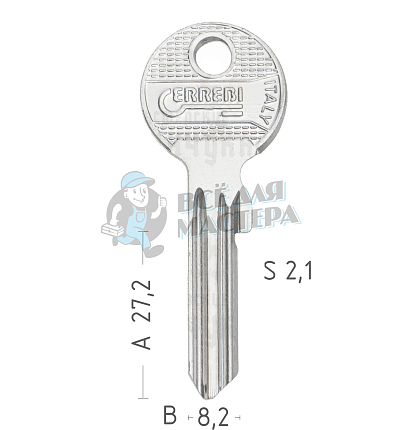 AU7 ABU-2D AB10 ABS12