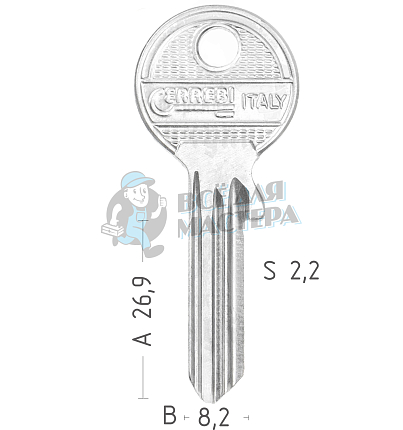 AU37\AU30  CI-43D/CI-2/CI-7D  CS13\CS61  CSA23/CSA71