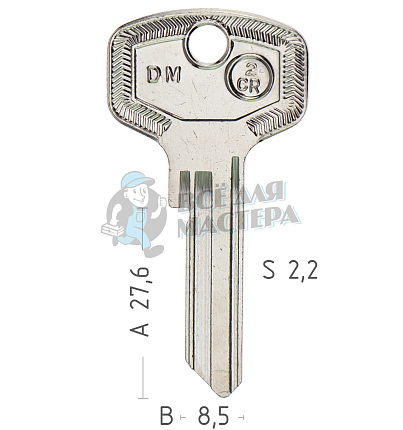 DOM65 DM18 DO17 DM2CR
