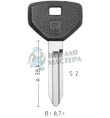 CHR10P  CY55P103  CY19P  P1793P - Чертеж