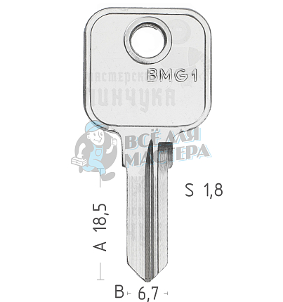 BMG1 BMB-1 BMB3 BMB21