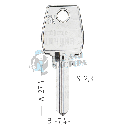 EL6R EU-10D EU11R EUL9L