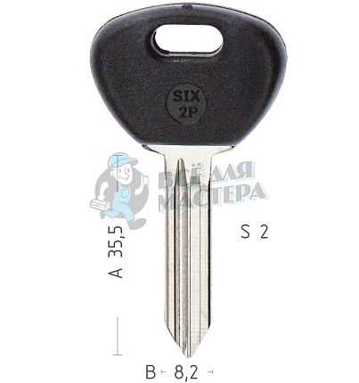 SIX2P SX8P SI16P