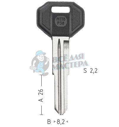 MIT6P  MIT6P36  MIT6RP  MS16P