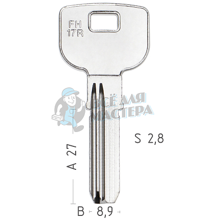 FUA1R  FTH-16
