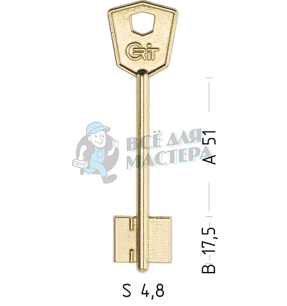 KRT1D (желтый)