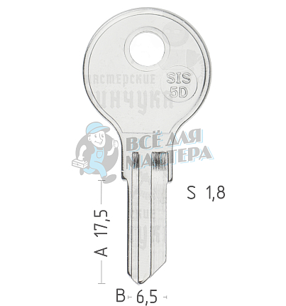 SS15 SIS-5D SS13 SIS3