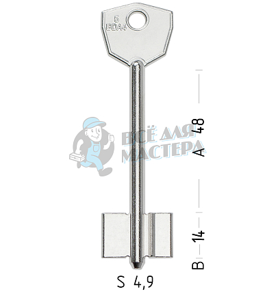 BDO2D  2BOD84R  BOD-3G  5BDA4  4BDA 