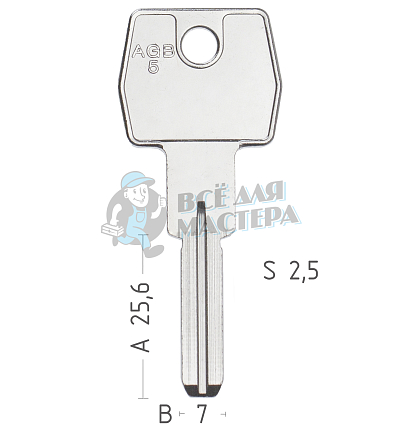 AGB 6  AGB-2  AGB5  AGB1 