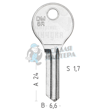 DM11R DOM-28 DM5R DO15L