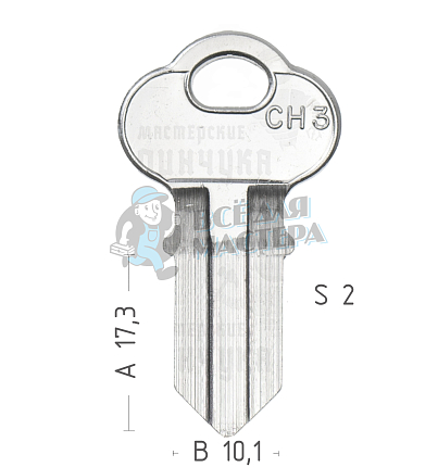 CHI5 СHI-4 CH3 1041GB