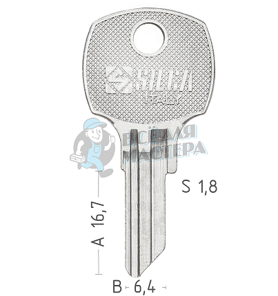 AG1 AGE-2D AGE1 AGE10